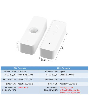 [WiFI Ver 1PCS] Tuya WiFi Zigbee PIR capteur de mouvement maison intelligente corps humain déte