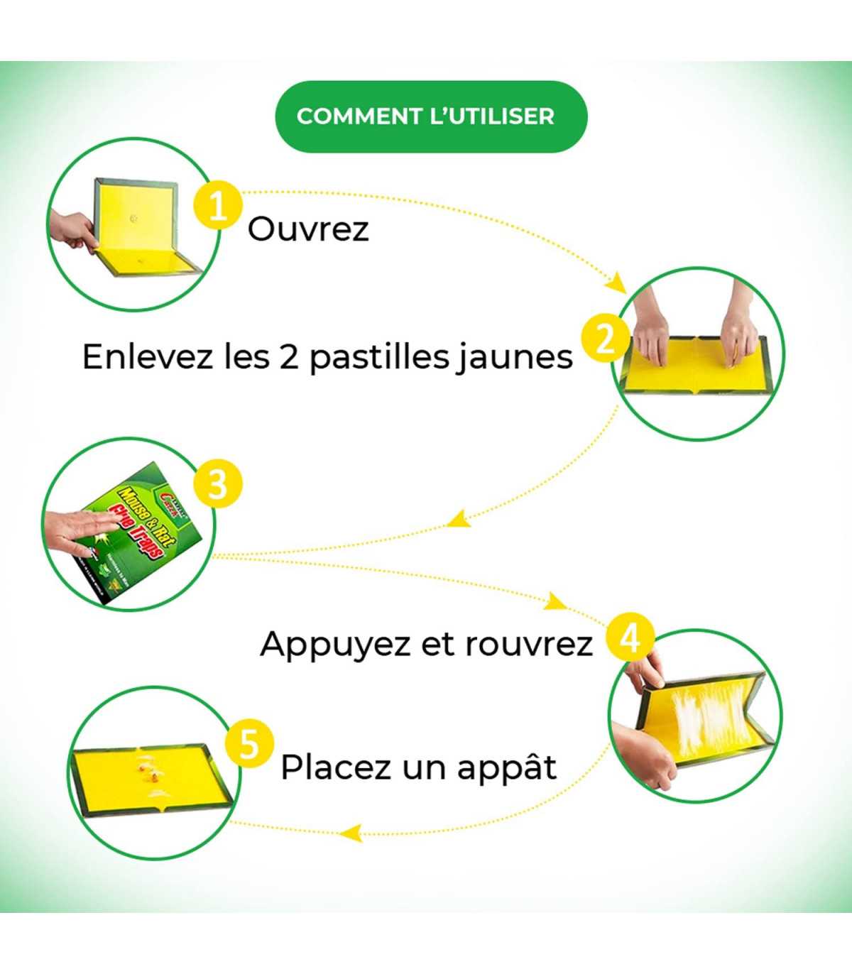 Anti Scarafaggio Patch Appiccicoso, 4 pz Trappola per Ratti, Topo